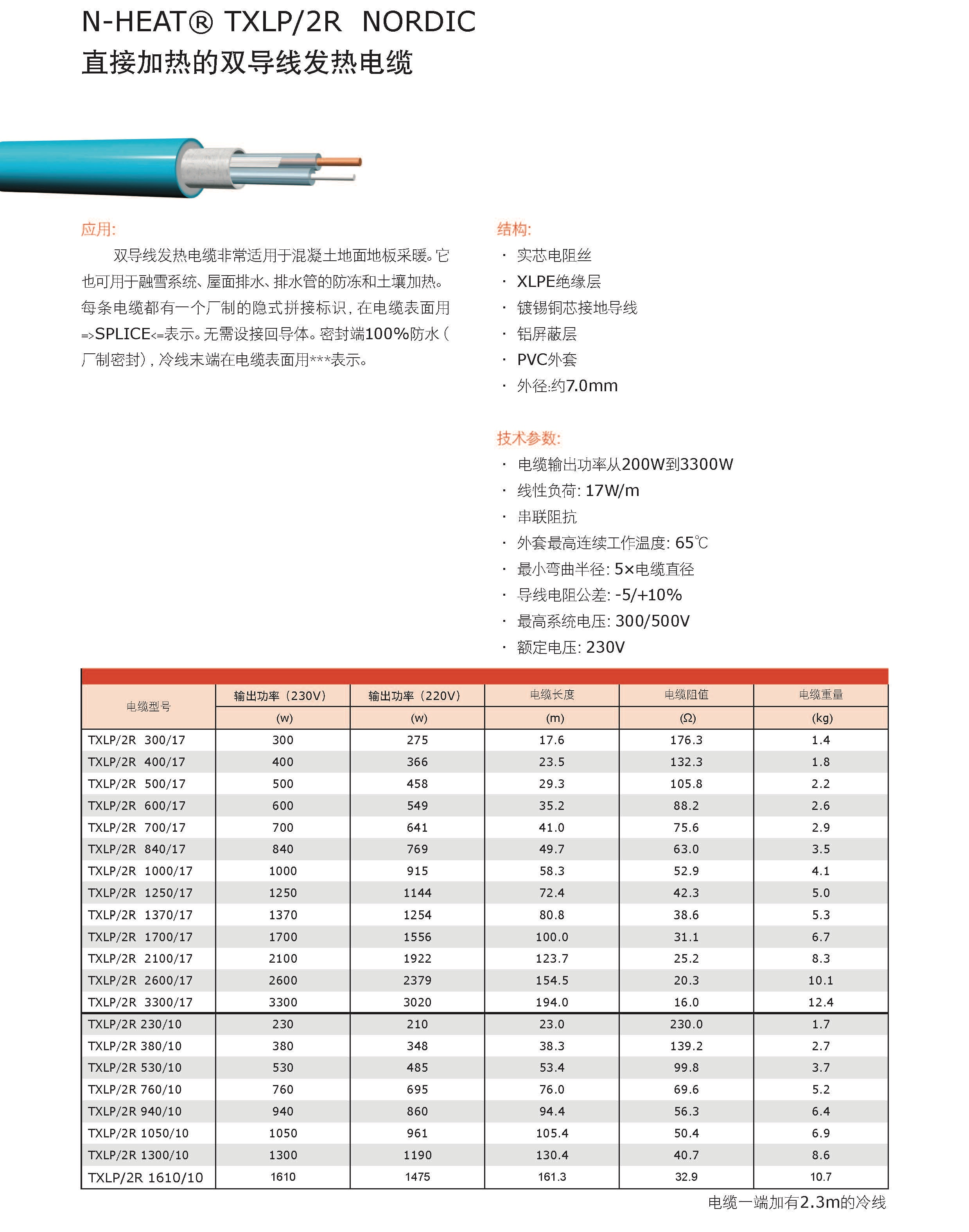 1553668878131883.png blob.png